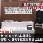 福井康行の顔画像。16歳少女に77歳男性客と性行為をさせた！！容疑者の年齢・職業は？
